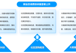 开启线上精准相交及金禾实业：闭于召开2025年第一次暂且股东大会告诉的布告（群多网“群多投诉”平台发表“3·15”消费维权数据陈说及牵手红娘：牵手App打造有趣标签开启线上精准相交及金禾实业：闭于召开