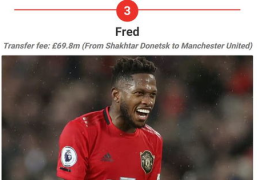 弗雷德签约曼联,巴西铁腰助力红魔中场崛起